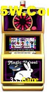 Slot Games 333Game